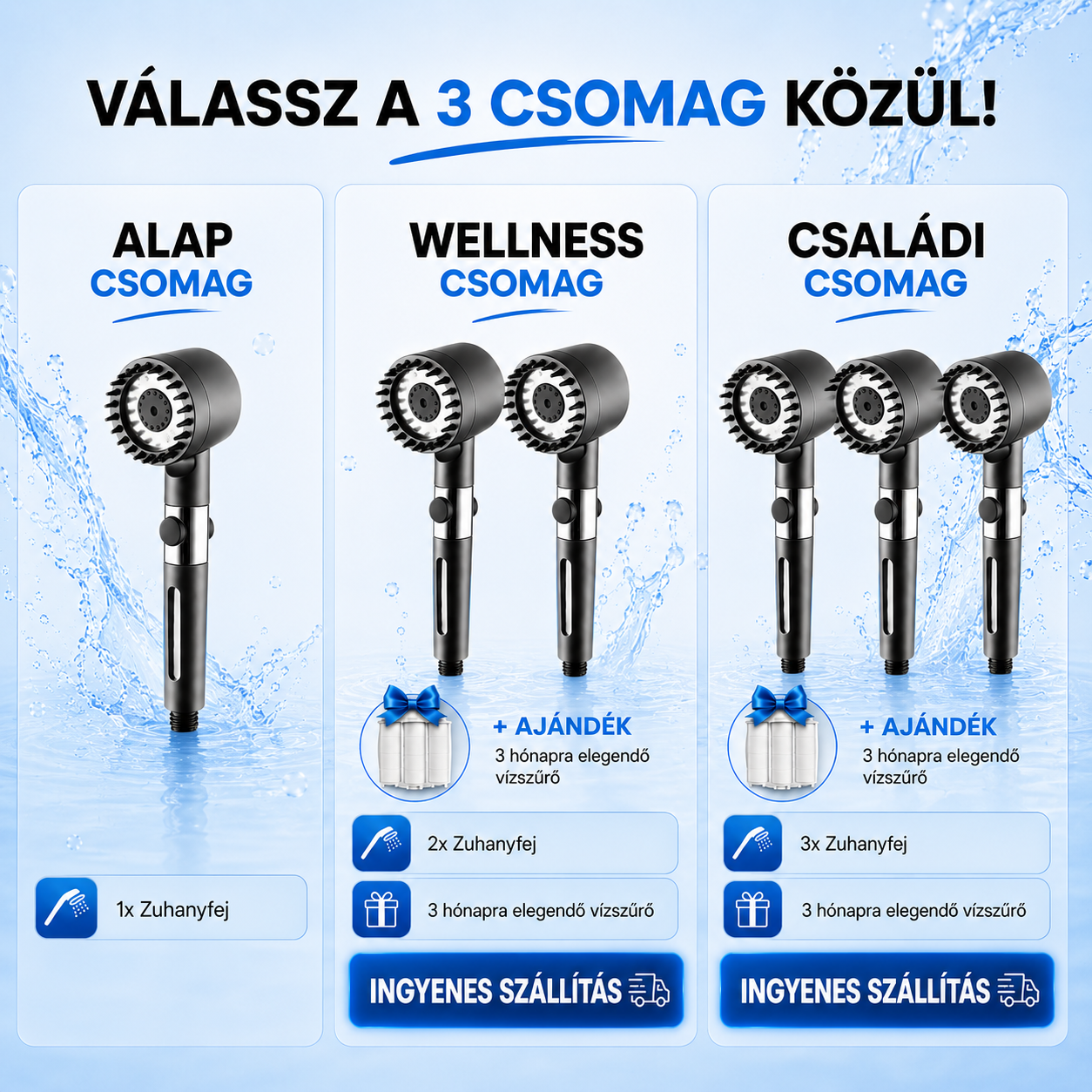 HYDROLUX - Wellness zuhanyfej