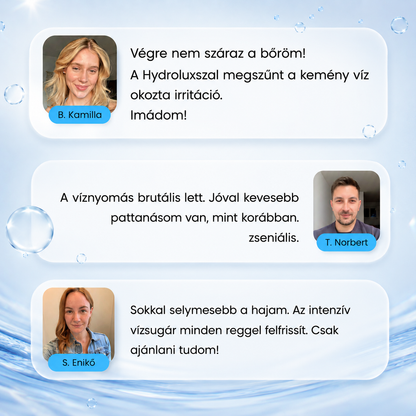 HYDROLUX - Wellness zuhanyfej