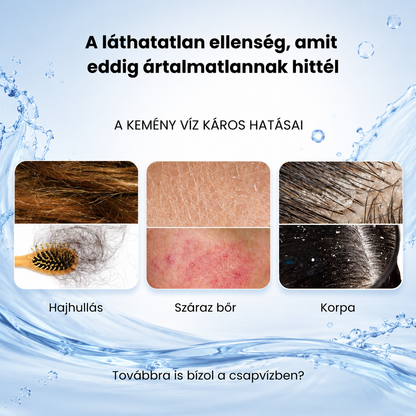 HYDROLUX - Wellness zuhanyfej