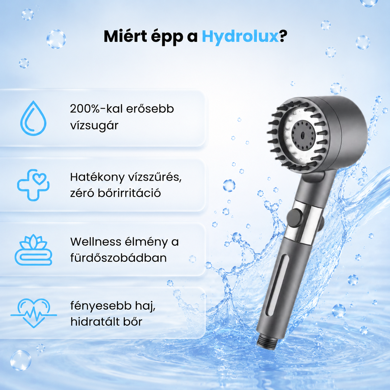 HYDROLUX - Wellness zuhanyfej