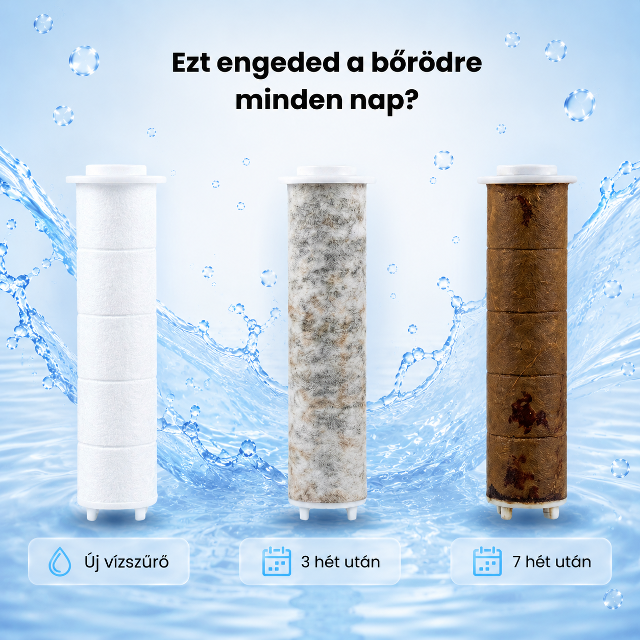 HydroGuard - Vízszűrő szett (3drb)