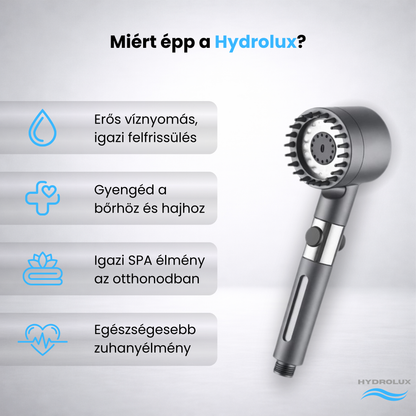 HYDROLUX - Wellness zuhanyfej