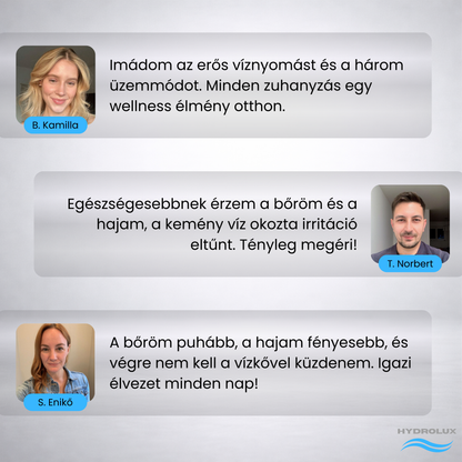 HYDROLUX - Wellness zuhanyfej
